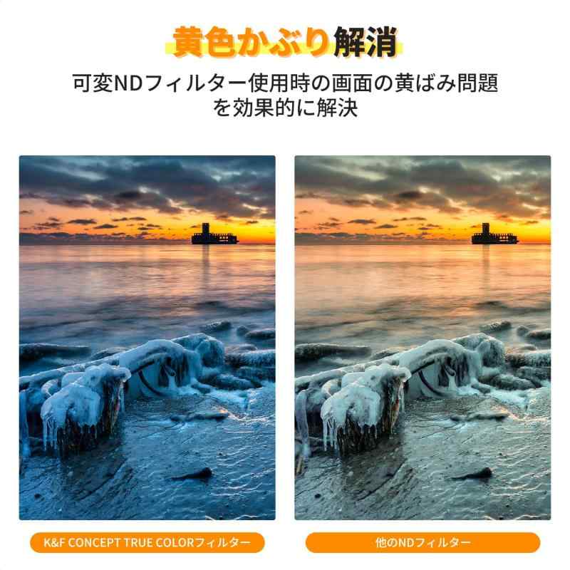 K&F Concept 本来の色再現可変式NDフィルター ND2-32 （-Xシリーズ）