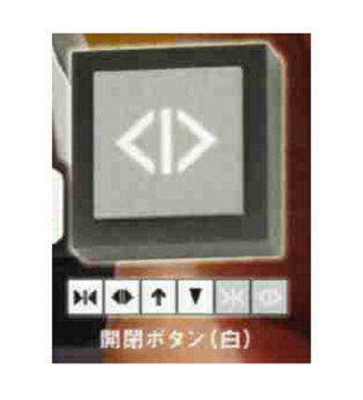 ATC 島田電機製作所 絶対に押してはいけない「1000のボタン」 開閉ボタン(白)