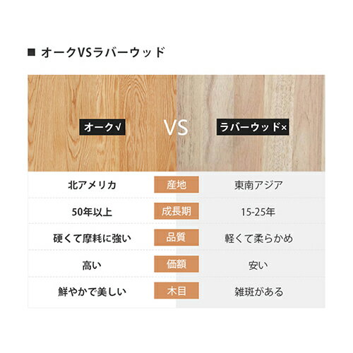 ネストテーブルオーク材無垢材ローテーブル入れ子式重ねてリビングテーブルコンパクト木製おしゃれ家具天然木ナチュラルシンプル在宅勤務小物置き組立簡単yeswood