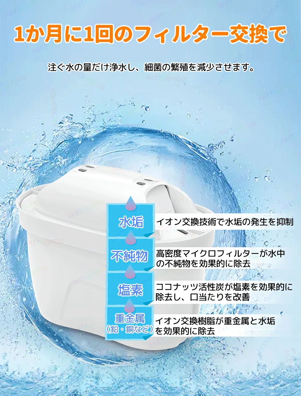 浄水ポット 3.6L 浄水器 ポット型浄水器 卓上型 ろ過 浄水 重金属?塩素?異味除去 ...