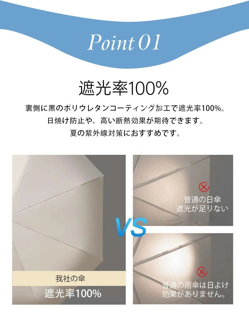 みろくshopの紫外 uvカット 完全遮光 100 母の日 折りたたみ傘 晴雨兼用 遮熱 【最新超軽素材130g】日傘 超軽量 ギフト 完全遮光｜アングル3
