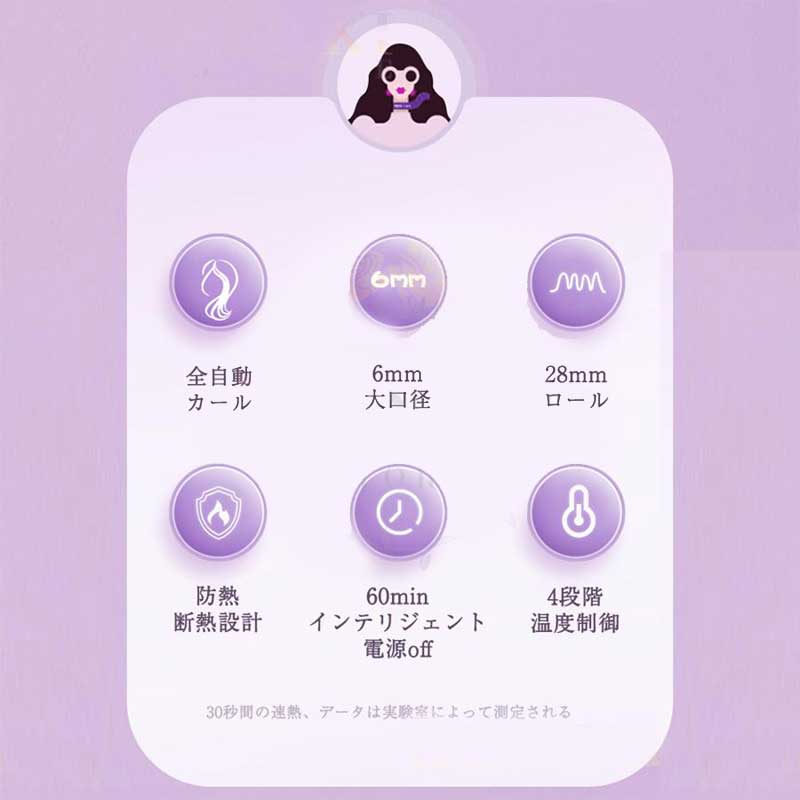 初心者向け 巻き髪 プレゼント 温度調整可能 急速加熱 自動 千万級マイナスイオン ...