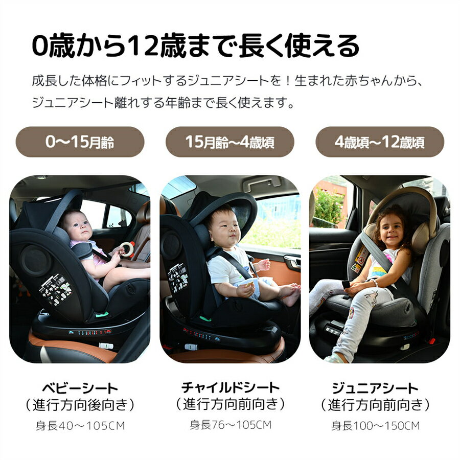 【11％OFFクーポン配布中】チャイルドシート 車 新生児 子供 キッズ ISOFIX 0歳〜12歳 360度回転式 40〜150cm ジュニアシート 調節可能 洗える キャノピー付き ベビーシート ドリンクホルダー付き 出産祝い トップテザー サポートレッグ