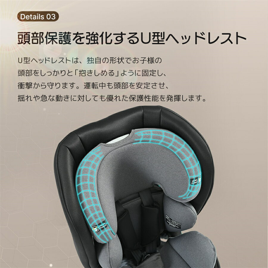 安全基準R129 チャイルドシート ISOFIX 約15ヶ月〜12歳 76〜150cm ジュニアシート 調節可能 洗える ベビーシート 出産祝い 車 トップテザー