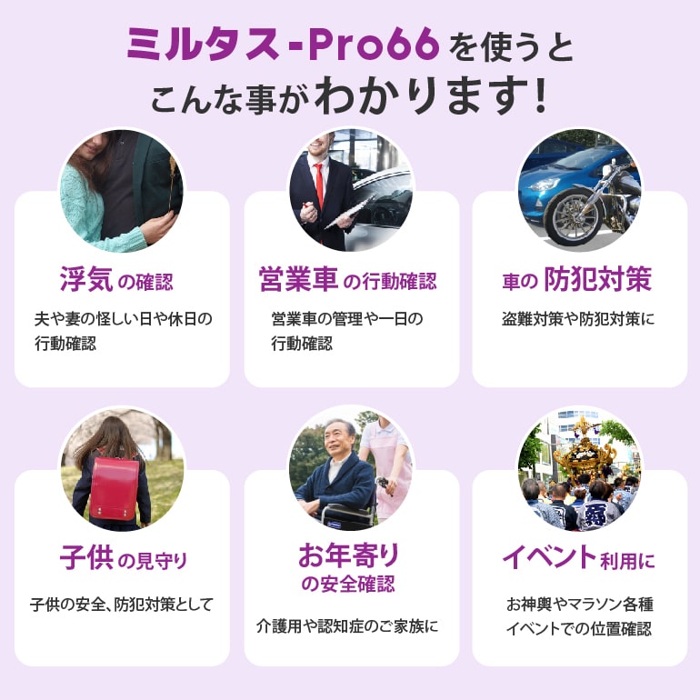 ミルタスGPSネクストPRO【長持ち大容量版 1年間使い放題】GPS発信機 探偵が実際に使っているGPS 車に簡単取付 リアルタイム追跡 送料無料 返却不要 今いる場所がスマホでわかる GPS発信機 GPS浮気 GPS追跡 GPS小型 GPS車 GPS ジーピーエス ミルタス GPSネクスト GPS NEXT 3