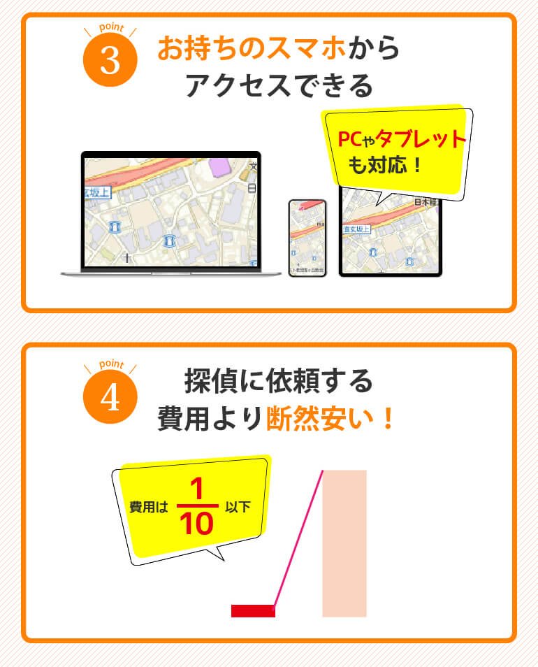 注目ブランド Gps発信機 日間レンタル 車の追跡 小型で車に簡単取付 検索回数無制限の使い放題 リアルタイム追跡 今いる場所がスマホですぐにわかる Gps浮気 Gps追跡 Gps小型 Gps車 Gpsレンタル Gps Gps ミルタスミニ ミルタスmini レンタル 最安値挑戦 Www Store