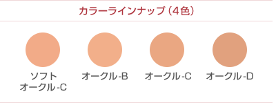 《7月16日新発売》コフレドールグランカバーフィットリクイドUVIIソフトオークルC30g【2点まで定形外可】