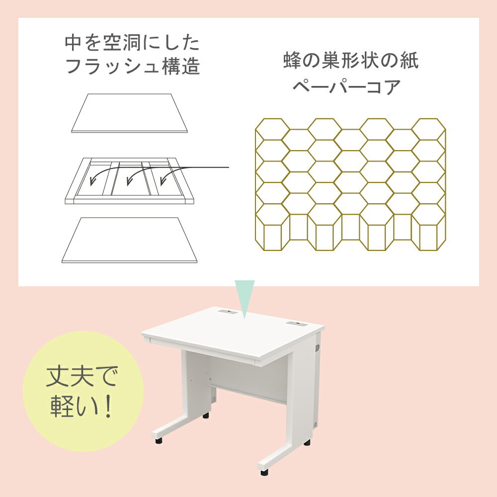 オフィスデスク デスク 奥行70cm 幅140cm 高さ72cm ナチュラル ホワイト 事務机 平机 机 事務デスク 引き出し 収納 A4 おしゃれ ワークデスク 配線 配線収納 オフィス オフィス家具 事務用 法人用 事務所 テレワーク OAD-1470-NAWH 木目 3