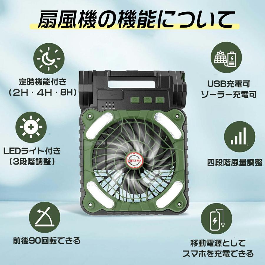 2026最新 ソーラー扇風機 防災グッズ ソー...の紹介画像3