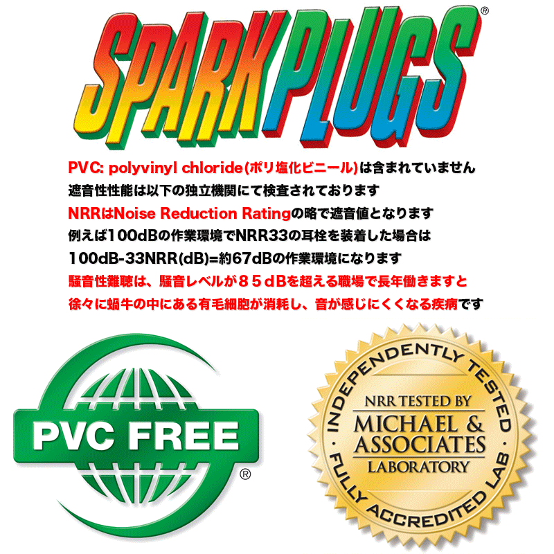 [送料無料｜ネコポス]Moldex　6604スパーク・プラグ SparkPlugs　耳栓　NRR33　10組　ネコポス-ポスト投函 2