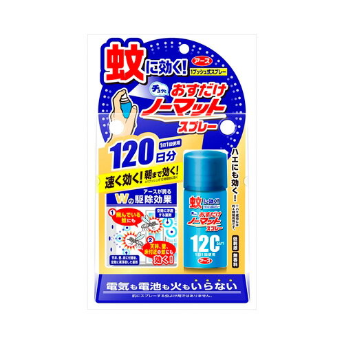 商品説明 蚊に効く！ 1プッシュ式スプレー チュッとおすだけ 1日1回使用 速く効く！朝まで効く！ ※1プッシュで12時間蚊に効く ハエにも効く！ ※ハエ成虫には約4時間有効です。 低刺激 無香料 肌にスプレーする虫よけ剤ではありません。 ○アースが誇るWの駆除効果 薬剤がお部屋中に素早く広がる！ 効果1 飛んでいる蚊に素早く効く！（空間に浮遊する薬剤） 効果2 天井、壁、床付近の蚊も逃さず、素早く効く！（天井、壁、床に付着後、空間に再浮遊した薬剤） ●1回スプレーするだけで薬剤がお部屋に広がり、12時間蚊を駆除します。（ハエは4時間駆除） ●1回のスプレーで必要量の薬剤が噴射されるので、使用後も置いておく必要はなく場所をとりません。 ●1本でいつでもどこでも家中使えます。 ●電気も電池も火も使わないので、お子様のいるご家庭でも安心して使えます。 効能・効果 蚊成虫及びハエ成虫の駆除 表示成分 ＜有効成分＞ トランスフルトリン（ピレスロイド系）・・・1.25g／本 ＜その他の成分＞ イソプロパノール、LPG 用法・用量/使用方法 ＜用法・用量＞ ●4.5〜8畳あたり1回噴射する。 ●4.5〜8畳あたり1回の噴射で蚊成虫には約12時間、ハエ成虫には約4時間有効です。 ※使い始めは窓やドアを閉めてください。 ※初めて使用する際は十分な量が出ないので、2回程度屋外に向かってカラ押ししてから使用してください。 メーカーコメント お部屋の蚊に逃げるスキを与えません。 アースが誇るWの駆除効果がわかりやすい新パッケージで新登場 薬剤の粒子や部屋中にすばやく広がり、飛んでいる蚊や、天井、壁、床付近の蚊も逃さず、すばやく効きます。 持ち運べて、いつでもどこでも使えるスプレータイプの蚊とりです。1回プッシュするだけで速く効き、朝まで蚊を駆除します。ハエには約4時間効果があります。 電気も電池も火もいらない ※1プッシュで12時間蚊に効く（ハエは4時間駆除） 携帯に便利 メーカー：アース製薬（株） 原産国：日本 商品区分：防除用医薬部外品【ご注文前に確認ください】ご注文数量を多くいただいた場合、複数梱包となることがございます。その場合の送料は【送料単価×梱包数】を頂戴しております。また、「発送目安：約3-5営業日」とご案内しておりますが、こちらより遅れることがございます。予めご了承くださいませ。※税込5,500円以上ご購入いただいた場合の送料無料サービスは1梱包のみです。複数梱包になってしまう場合、数量に応じ送料を頂戴します。