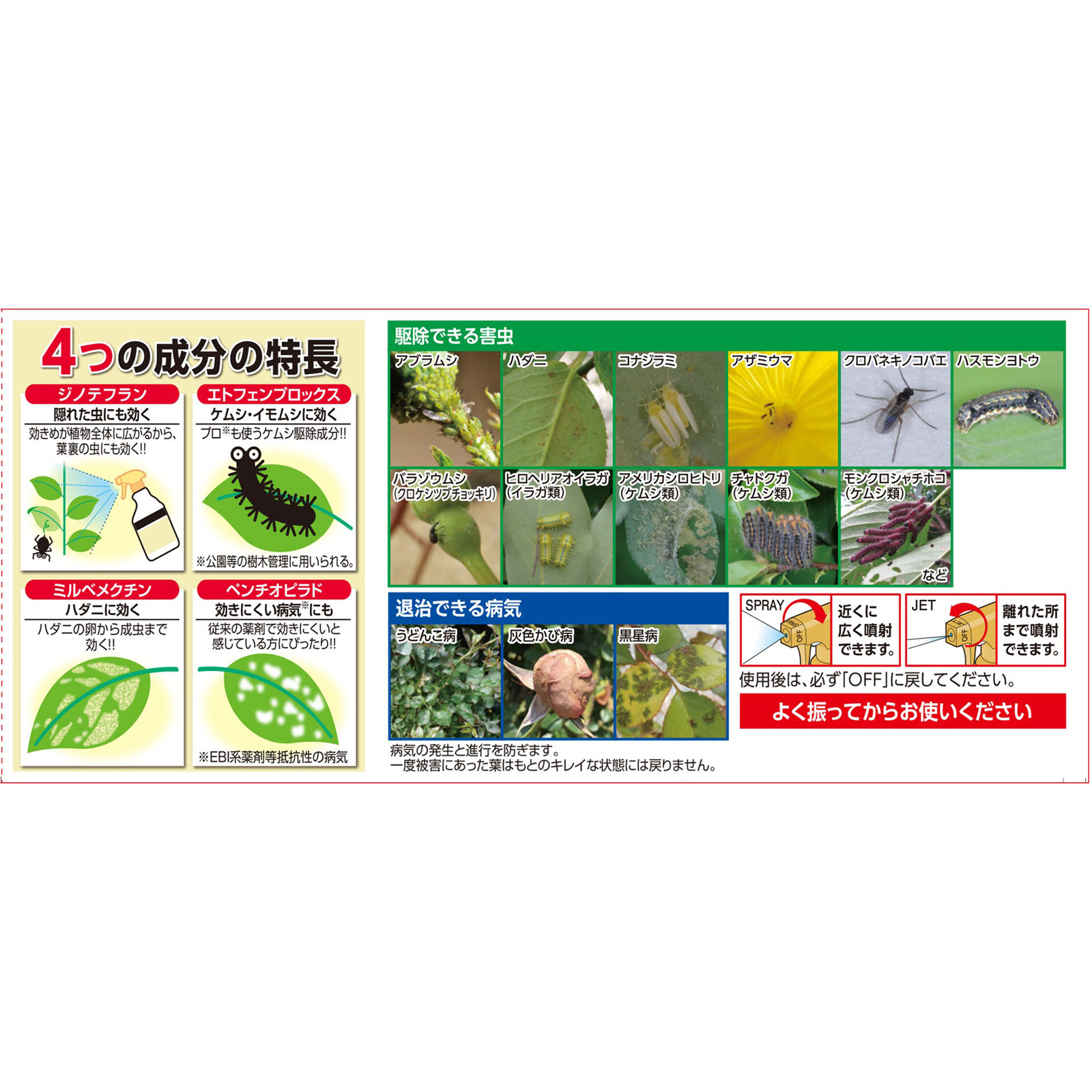 BotaNice 植物の虫・病気対策 500ml