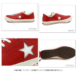 【即納】CONVERSEコンバーススニーカーONESTARJワンスタージャパンRED(32346602SS13)【あす楽対応】