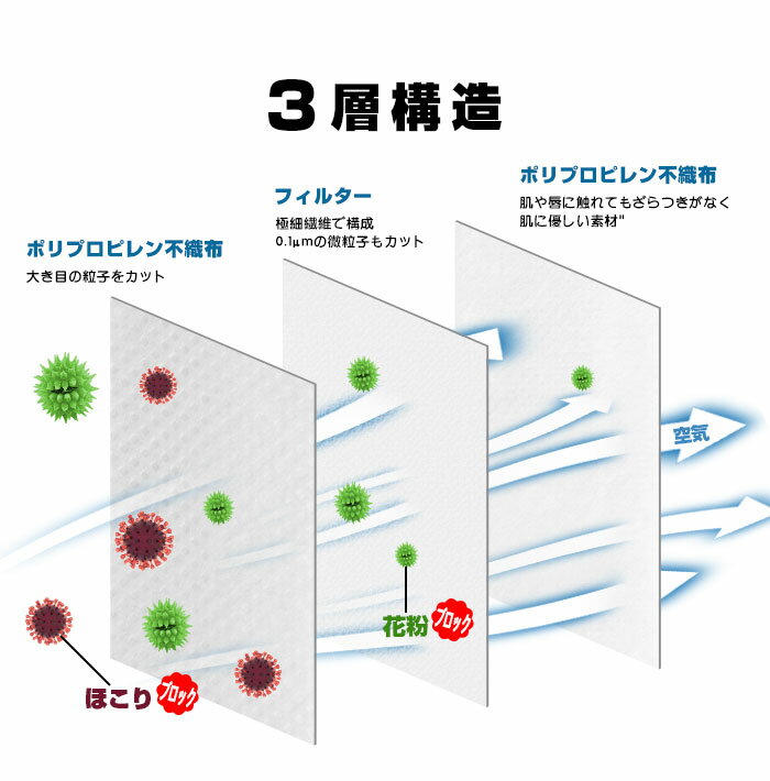 マスク