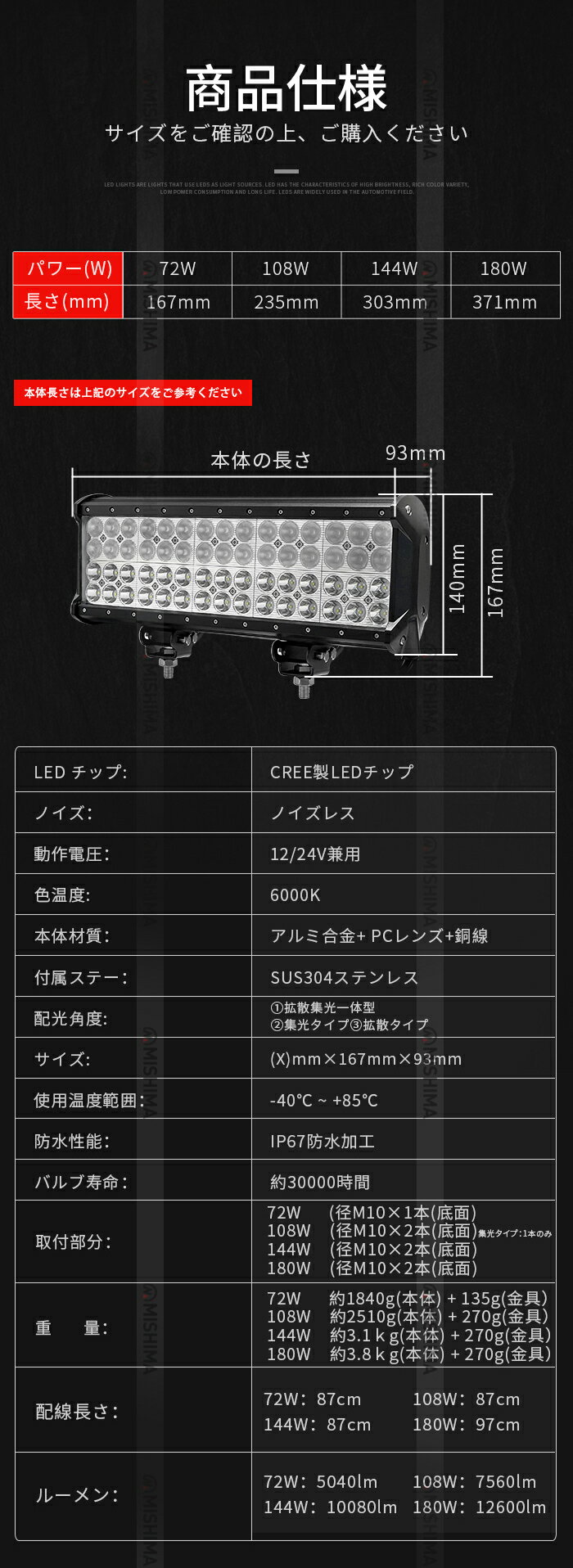 led 作業灯 LED 作業灯 ワークライト 【ハイパワーLED作業灯・72W 108W 144W 180W・最大14ヵ月保証】 12v 24v 拡散/集光/混合タイプ 船舶/オフロード車/作業車/建設機械/車用 ledライトバー 防水
