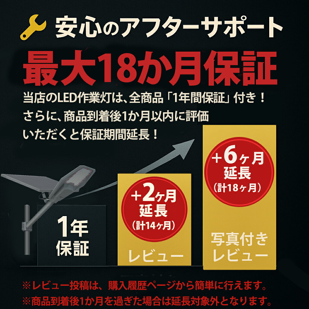 LED作業灯専門店 光殿堂のソーラー街灯 屋外 LED 2029/2679LM 360°配光 電源不要 RGB/昼白色/電球色 Bluetooth アプリ リモコン IP65 防犯灯 駐車場 3m/4mポール選択｜アングル2