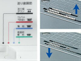 送り歯高さ調節