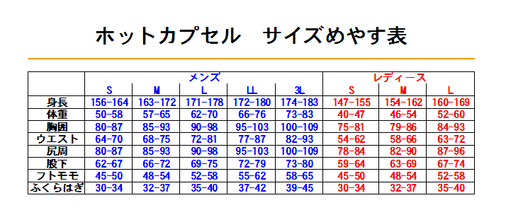 サーフィン インナー 防寒インナー ホットカプセル (チタン Titan) ショートジョン SJ　WEBTEX-Ti(チタン)同等品 サイズ各種　サーフィン/ボディボード/ウェイクボード/ダイビング/ チタンSJ 【代引不可】【nlife_d19】