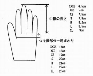 手の紫外線防止に！アイズカットグローブ 全15色 サイズ各種 UVカット 手袋　紫外線防止　【ネコポス送料350円】　【代引不可】 アイズカットグローブ ラッシュガード