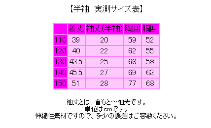 ラッシュガード キッズ 半袖＆サーフパンツ　上下セット 子供用 110/120/130/140/150 レッド/イエロー/パウダーブルー/ブラック 赤/黄色/青/黒【代引不可】