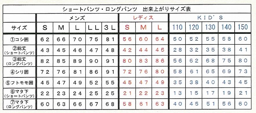 スポーツインナー【AIR FAST エアーファスト】スポーツ用インナー ショートパンツ メンズ3L AIRFASTショートパンツ3L 　【代引不可】