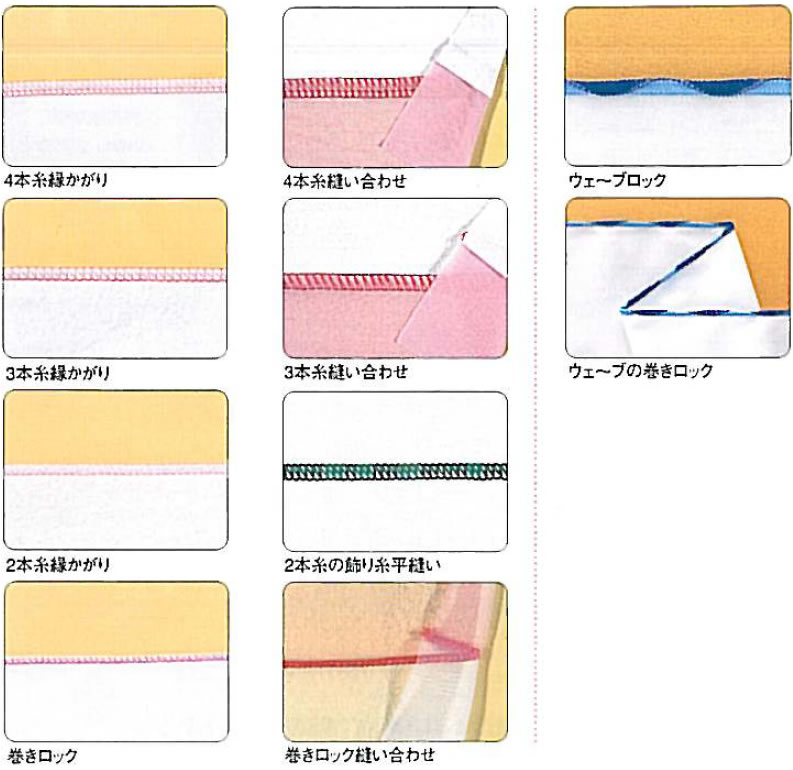 ベビーロック ロックミシン 「縫工房 BL77WJ」 【送料無料】【5年保証】 【楽ギフ_のし宛書】