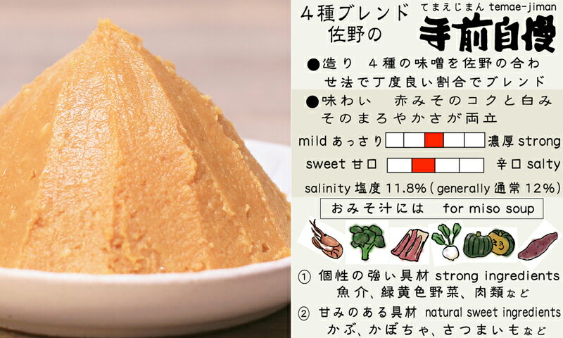 《No.251 朝の贅セット 7種詰合せ》210g味噌　みそ汁日和　漬物セット　お中元お歳...