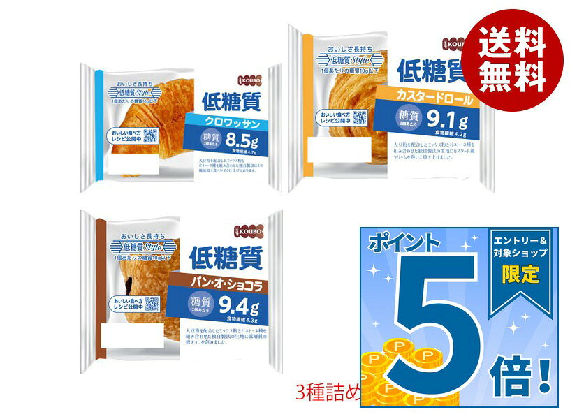 パネックス KOUBO 低糖質3種詰め合わせセット