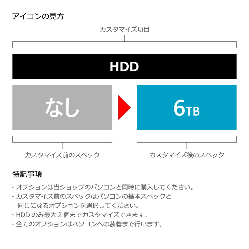 【同時購入オプション】【無線LAN】Wi-Fi 5 ＋ Bluetooth 4.2 追加 2