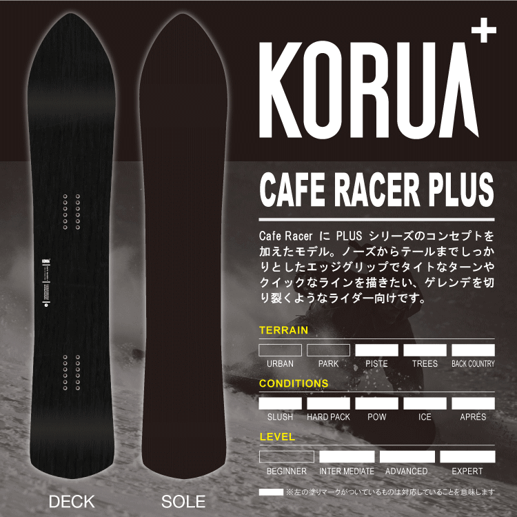 24-25 KORUA SHAPES (コルアシェイプス) CAFE RACER PLUS  (カフェレーサープラス) 159cm / 早期予約開始 チューンナップ、ソールカバー付き (スノーボード パウダー カービング キャンバー 板)