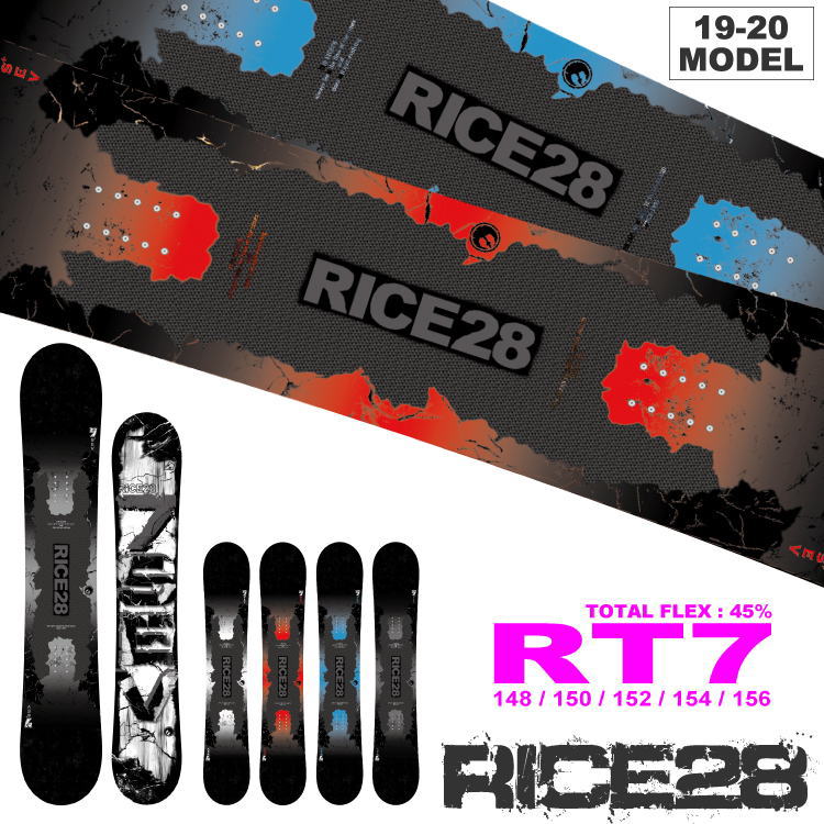 RICE28のグラトリ板紹介!進化し続ける反発【19-20モデルレポート
