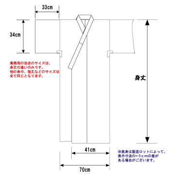 旅館浴衣 水玉 20枚セット【旅館用浴衣】【旅館・ホテル用館内着浴衣】