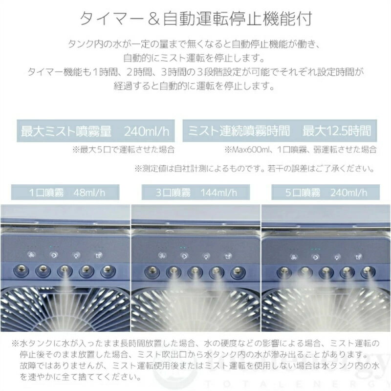 冷風扇 冷風機 小型 卓上 おしゃれ 軽量 超音波ミスト 加湿器 2in1 コンパクト タイマー付き 上部給水タイプ 最大噴霧量240ml/h LEDライト USB給電
