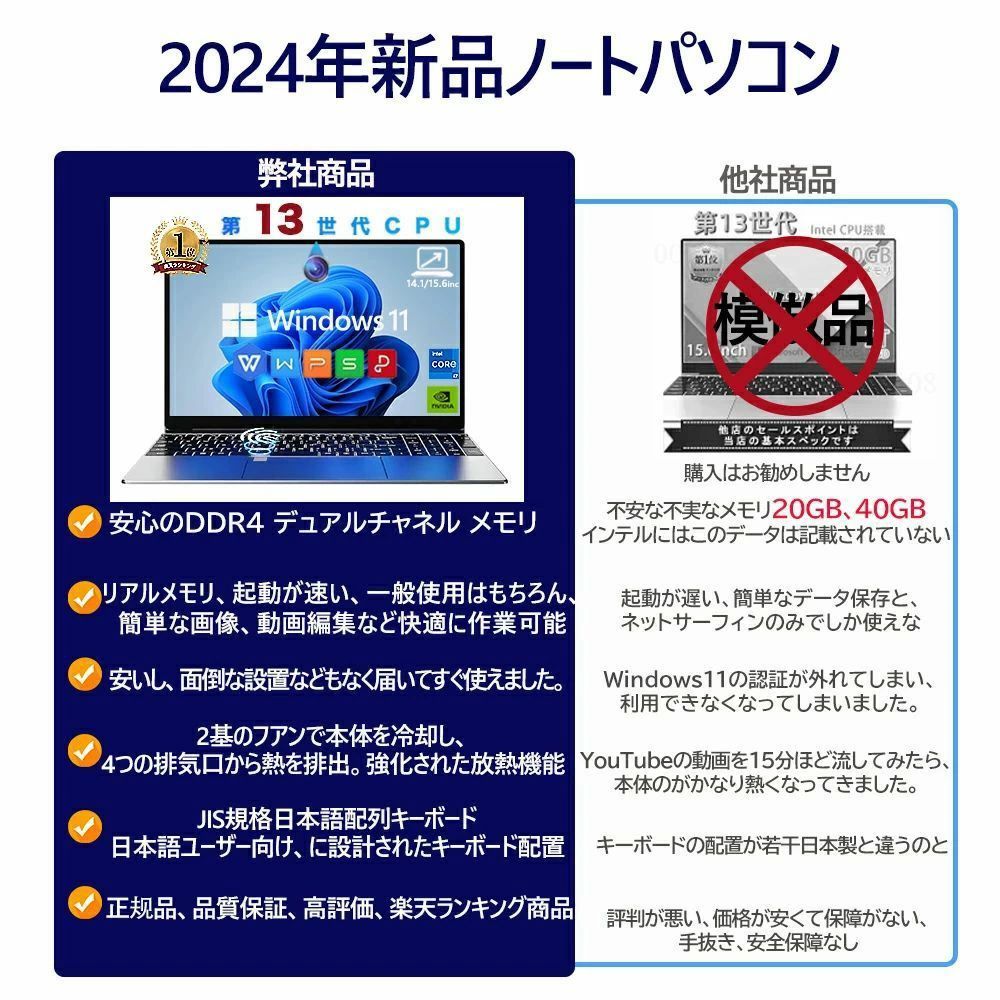 パソコン ノートパソコン office付き 第13世代 CPU 14.1/15.6型 フルHD液晶 高性能メモリ 32GB SSD 2TB 指紋認証 冷却ファzン ビジネス 初心者向け 初期設定済 パソコWindows11 ノートPC PSE認証済