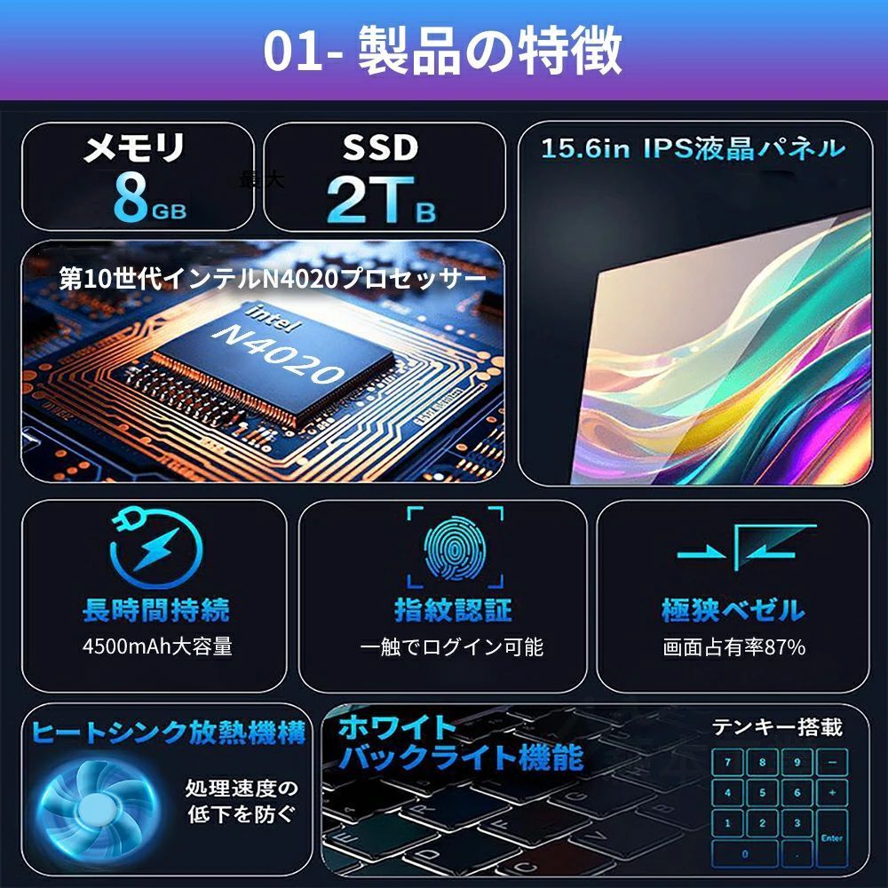 【JIS規格キーボード】ノートパソコン windows11 15.6インチ office搭載 新品 日本語キーボード 初心者向け パソコンWindows11 初期設定済 テンキー付き Webカメラ zoom 第11世代CPUN4020 8gb フルHD SSD512GB HD液晶大容量バッテリー