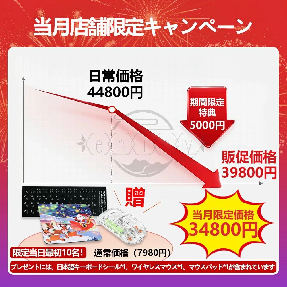 【中古】 Panasonic パナソニック モバイルパソコン Let's note R9 Panasonic パナソニック Let's note R9 CF-R9KWCTDR