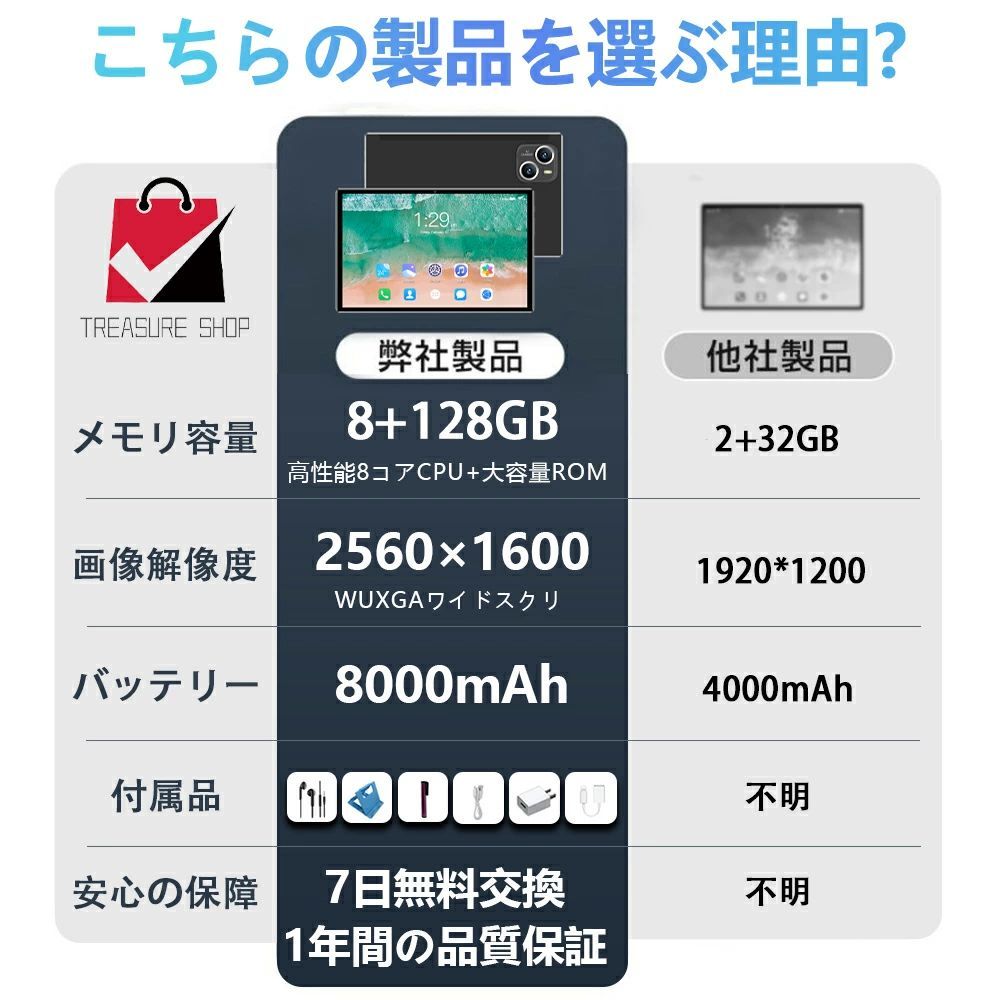 Android14.0 タブレット PC 本体 10.1インチ Bluetooth Wi-Fiモデル YouTube 子供向け 動画視聴 GPS搭載 軽量 子供 初心者 在宅勤務 ネット授業 コスパ最高 安い クリスマス GPS 電話 タブレット 人気 ギフト おすすめ - Image 2