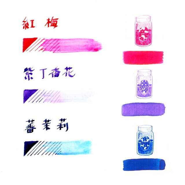 楽天市場 香るインク 華インク デビューボックス１ 紅梅 こうばい 紫丁香花 むらさきはしどい 蕃茉莉 ばんまつり 17ml ３呉竹 三田三昭堂 オリジナル商品万年筆インキ 染料インクhana Ink Ume Lilac Brunfelsia Debutbox I 三田三昭堂