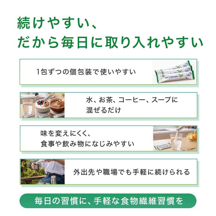 パインファイバー　W【特定保健用食品】（6g*10包*6袋入） 糖質カット 脂肪吸収抑 ...