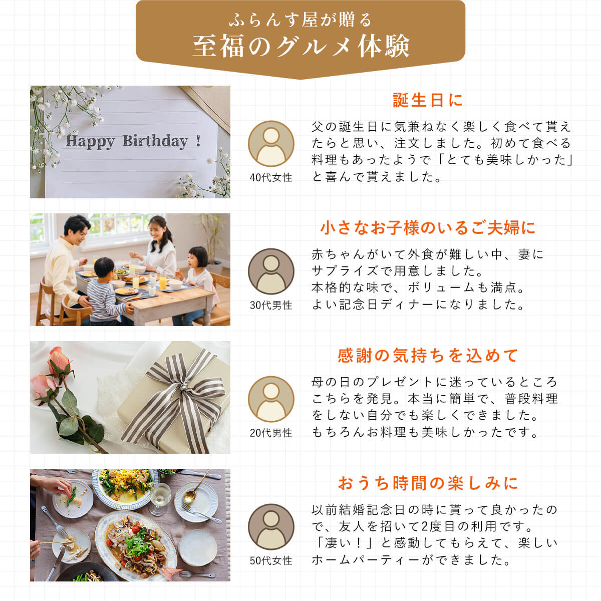 ふらんす屋　ディナーセット【黒毛和牛ハンバーグ】2人前 / バレンタイン チョコ以...