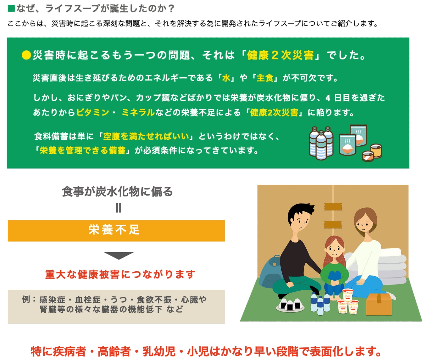 ベジタルアドバンス 備蓄用栄養補給 ライフスープ 野菜コンソメ味 7食入り×3袋 | ...