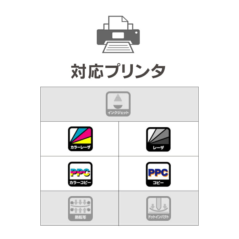 【3セット】 ヒサゴ 屋外用ラベル 結露面対応 A4 1面 ノーカット 角丸 ラベルシール 耐水 耐光 KLPC862S