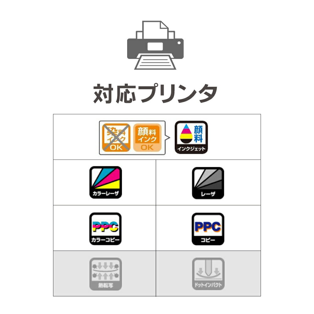 【3セット】 ヒサゴ 撥水紙ラベル A4 6面 ラベルシール OPW700