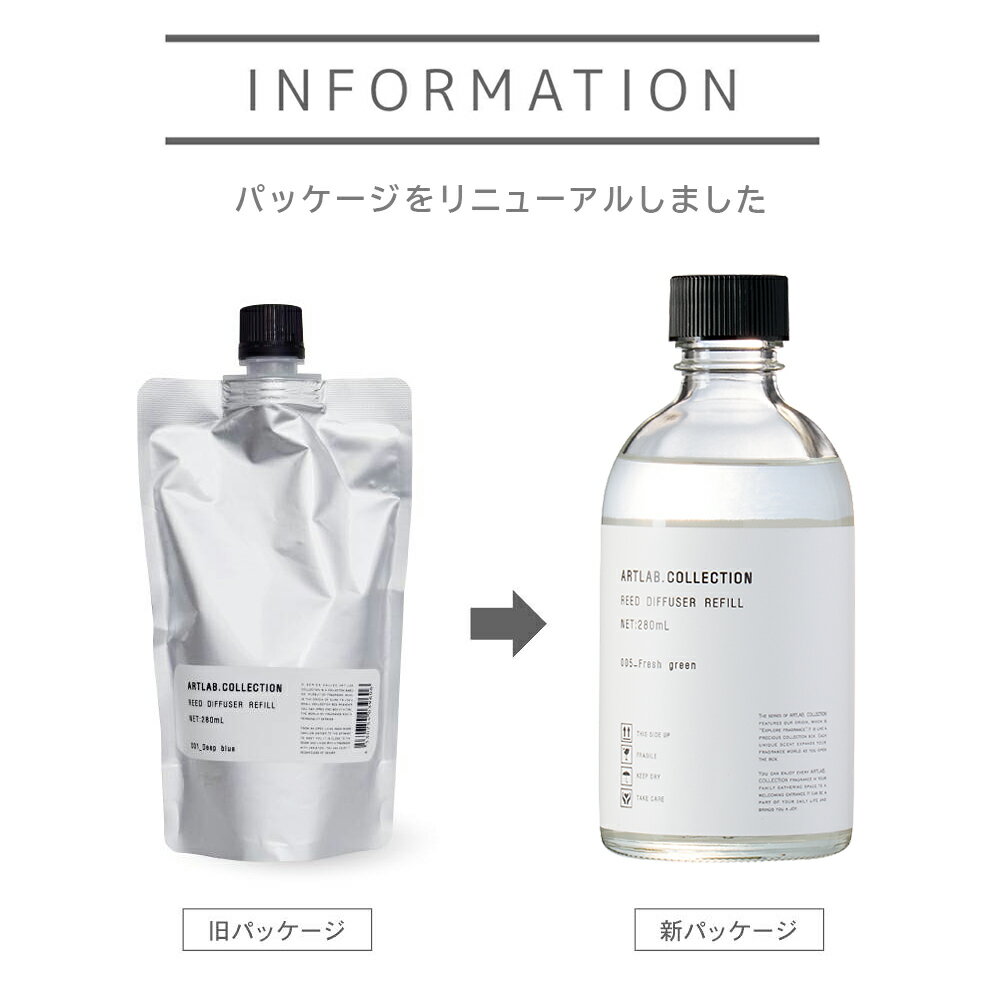 ARTLAB.COLLECTION リードディフューザー オイルレフィル【Herb garden】×2個アートラボコレクション / ARTLAB. / リードディフューザー / ルームフレグランス / 詰め替え用 / オイル / ギフト / 280ml 【沖縄・離島 お届け不可】