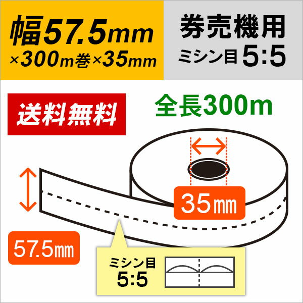 芝浦 【裏巻】 白紙 ミシン目5：5 KA-Σ2シリーズ(KA-Σ264NNF・KA-Σ264KNF・KA-Σ264VNF) 対応汎用 券売機・食券機用ロール紙 (5巻） 【沖縄・離島 お届け不可】