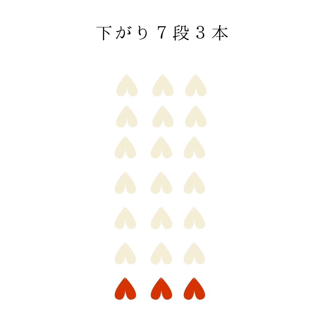 つまみ細工 髪飾り 正絹　「ユーピン熊手付き7段3本下がり」 かんざしに足したい時に　可愛い 縮緬 お節句　七五三  送料無料