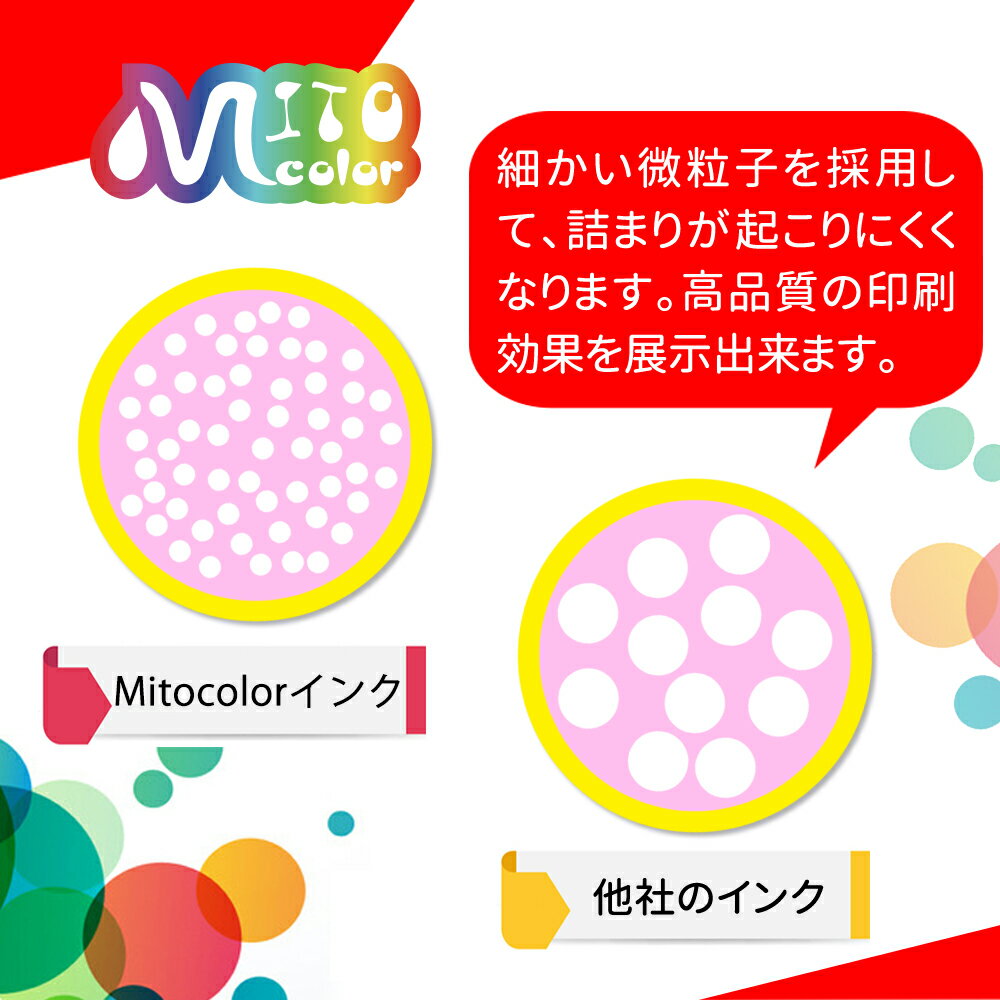 (業務用7セット) EPSON エプソン インクカートリッジ 純正 【ICLM80】 ライトマゼンダ