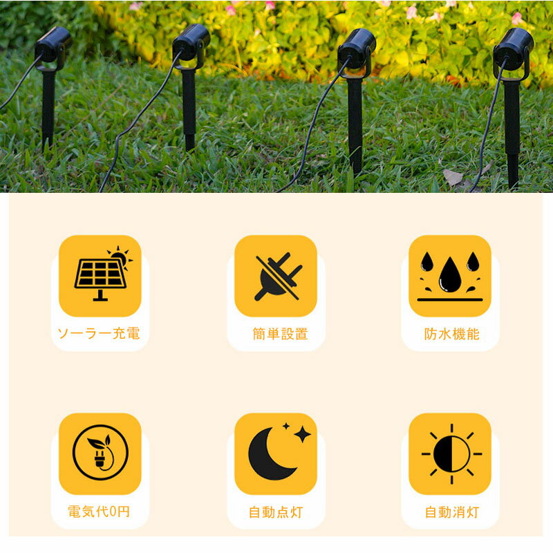 ��4�����ݥåȡۥ����顼�饤�� �����ǥ�饤�� ���� �ɿ� ���뤤 LED ¿�뾽���ꥳ�� �����顼�ѥͥ� IP55 �����󥵡��饤�� �ɳݤ� �������� ���� ʬΥ�� �����顼���� ��ư���� ��ư�������� ���� ���󥵡� �饤�� ���� �� led �����顼 �����󥵡� �ѵ����ɤ�