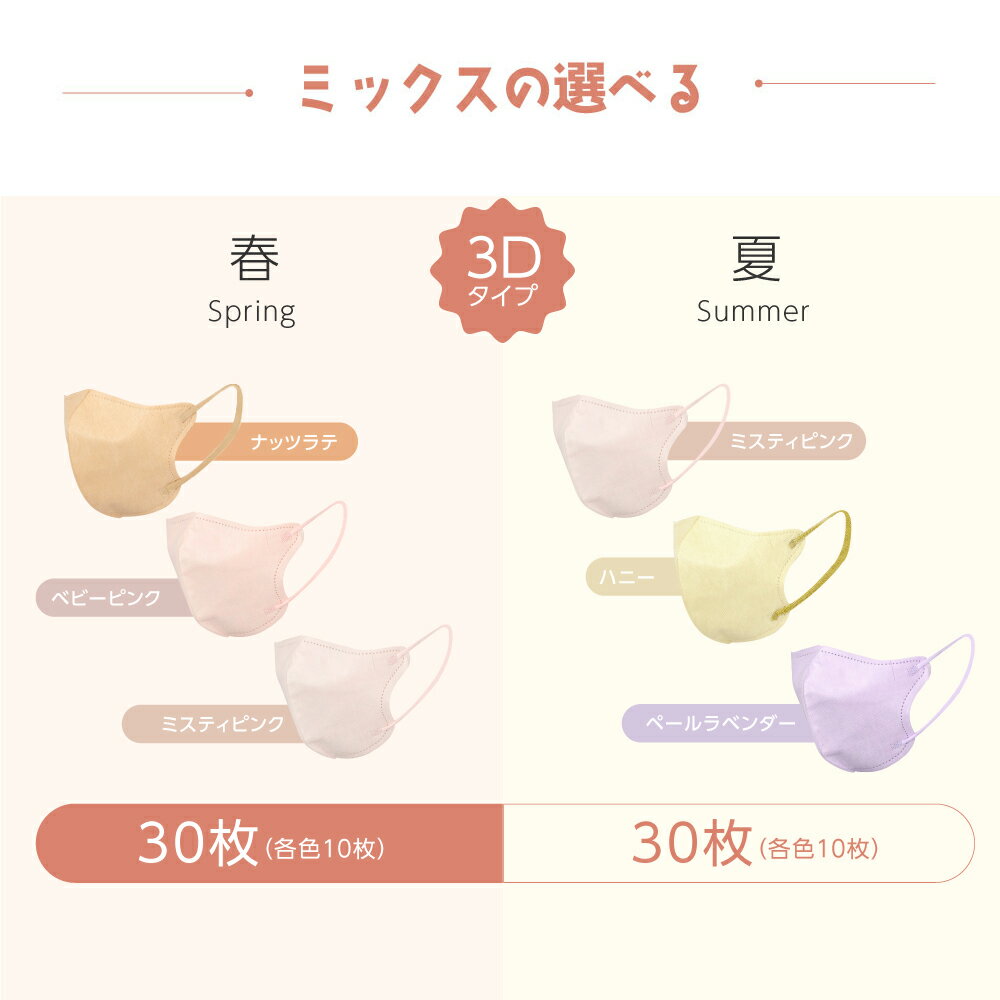 【最大500枚入り マスク 福袋】 立体マスク 血色マスク 3Dマスク KF94タイプ 4層構造 マスク 不織布 立体 不織布マスク カラー チークマスク カラーマスク くちばし型 メガネが曇りにくい かわいい おしゃれ 人気 送料無料 お得なセット msk-10set 3