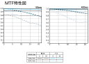 Canon EF100-400mm F4.5-5.6L IS II USM (IF,RU) シャッタースピード4段相当手ぶれ補正機構搭載4倍望遠ズームLレンズ[02P05Nov16]